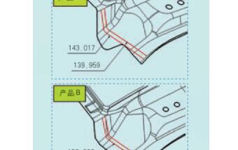 頂蓋外板尾部?jī)蓚?cè)褶皺的分析及對(duì)策