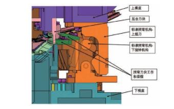 整體車(chē)門(mén)窗框處特殊包邊機(jī)構(gòu)原理研究
