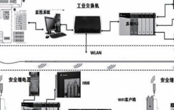 智能AGV 在沖壓車(chē)間的應(yīng)用