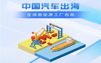 中國車企海外新能源工廠布局