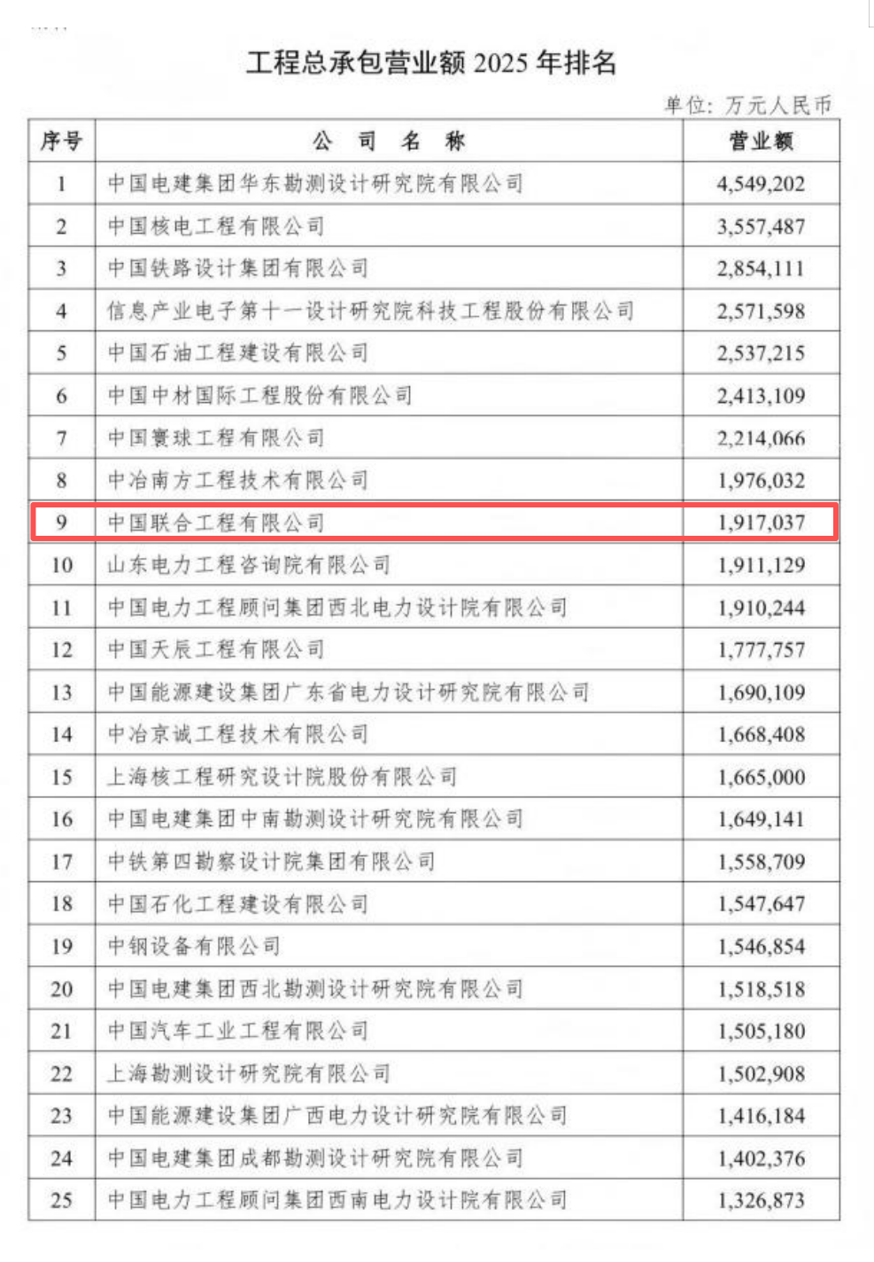 排名2.png