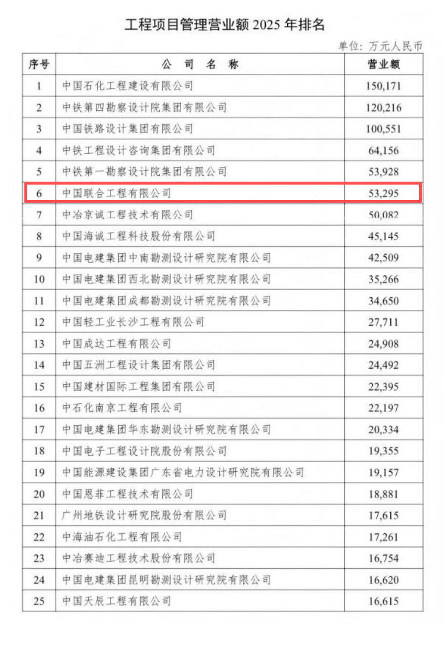 排名1.png